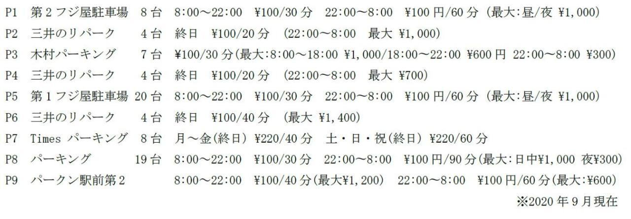 Grand Base Okayama Ekimae Aparthotel Luaran gambar